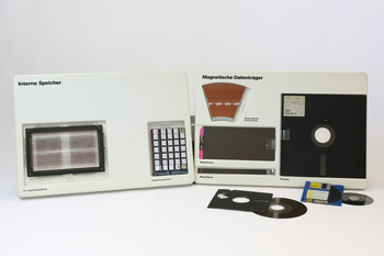IBM Schulungsmaterial (ca. 1983)